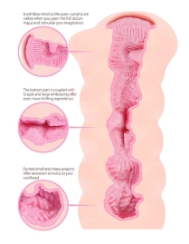 Мастурбатор Kokos Gloria