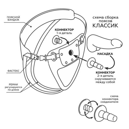 Фаллос-насадка Unicock 10", Lovetoy